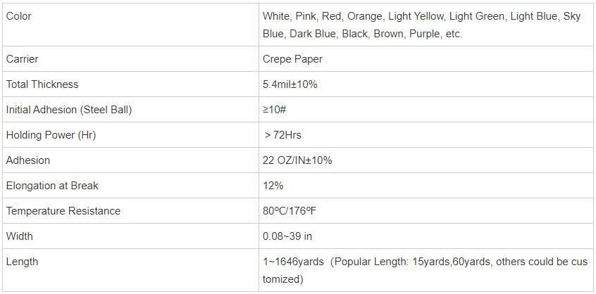 masking tape for painting masking tape for painting